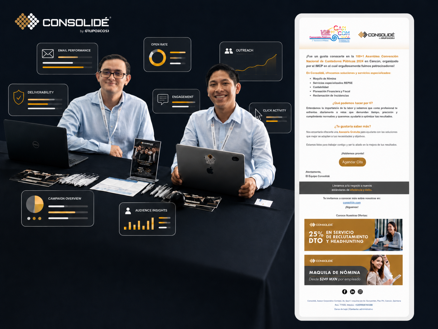 Consolidé — Inbound Growth & Paid Media Strategy