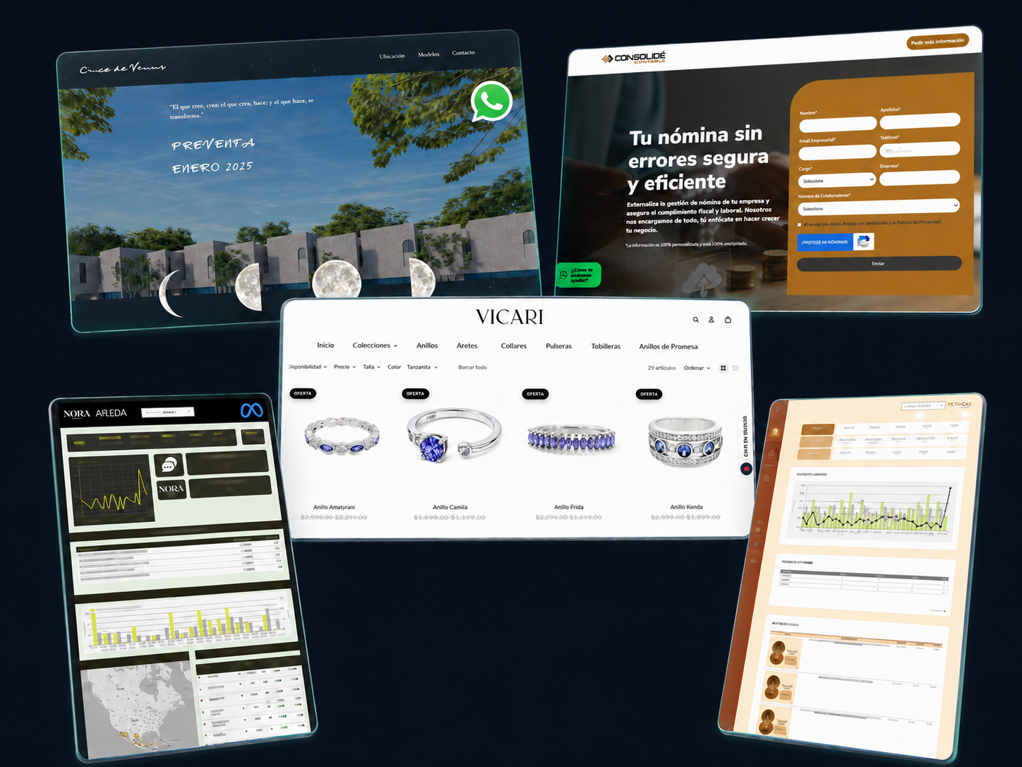 Freelance — Looker Studio Dashboards & Landing Pages