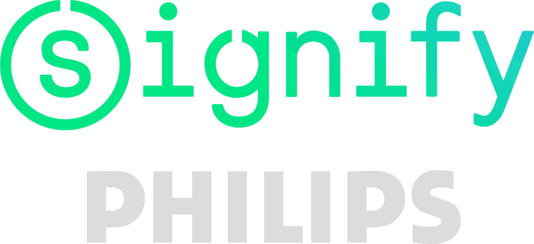 Signify · Philips